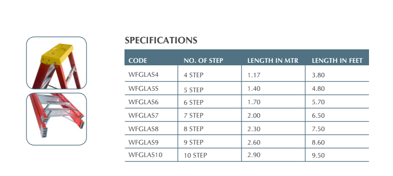 Fiberglass Ladder Single Side Step thumbnail 2