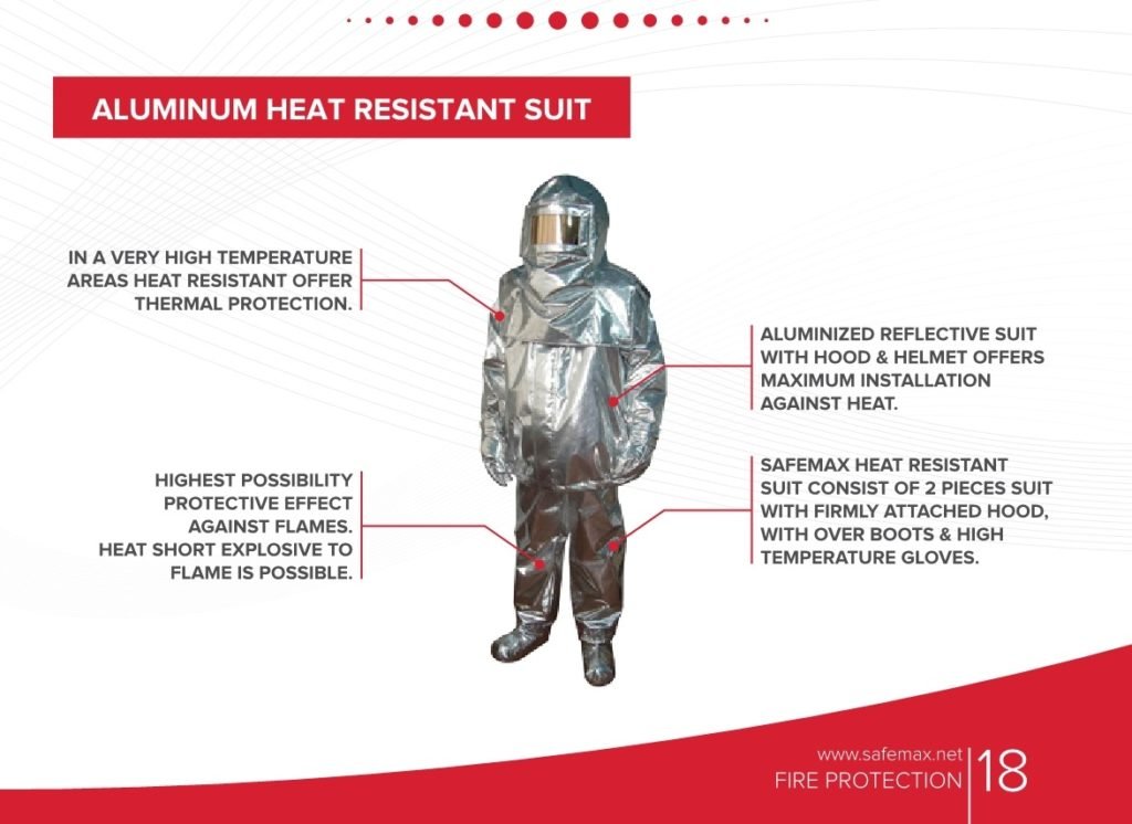 Aluminum Heat Resistant Suit
