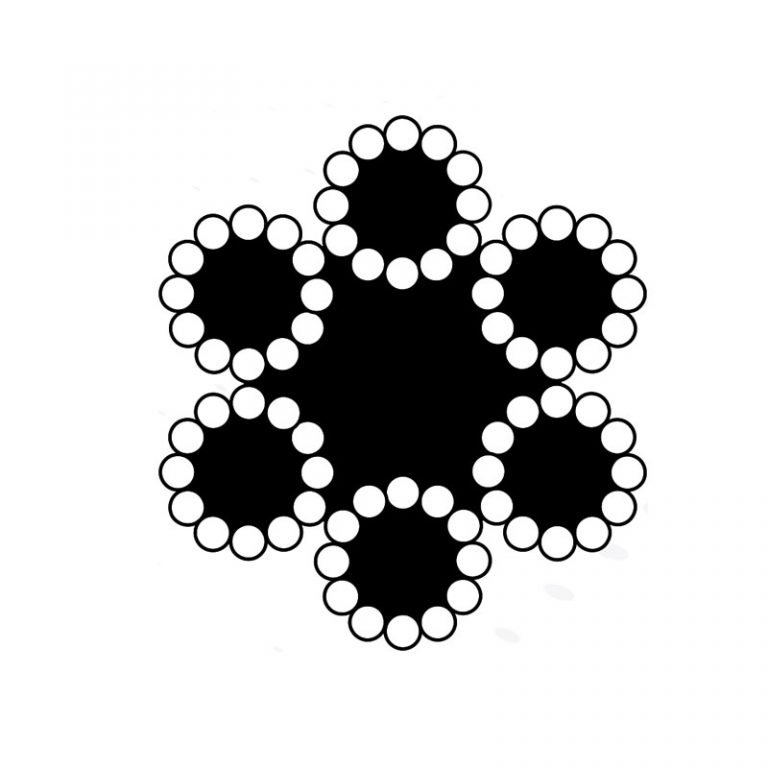 Steel Wire Ropes Suppliers Dubai Steel Wire Rope Manufacturers UAE