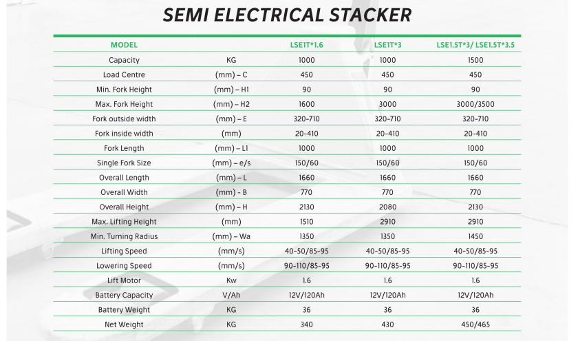 Semi Electric Stacker thumbnail 8