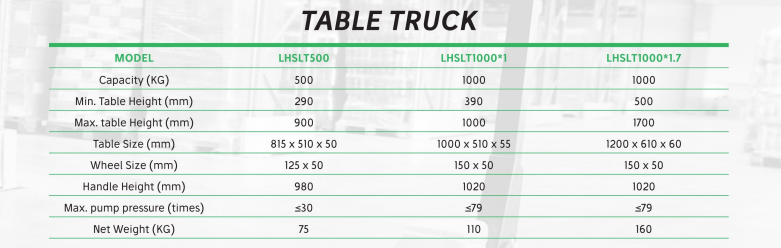 Hydraulic Scissor Lifting Table thumbnail 7