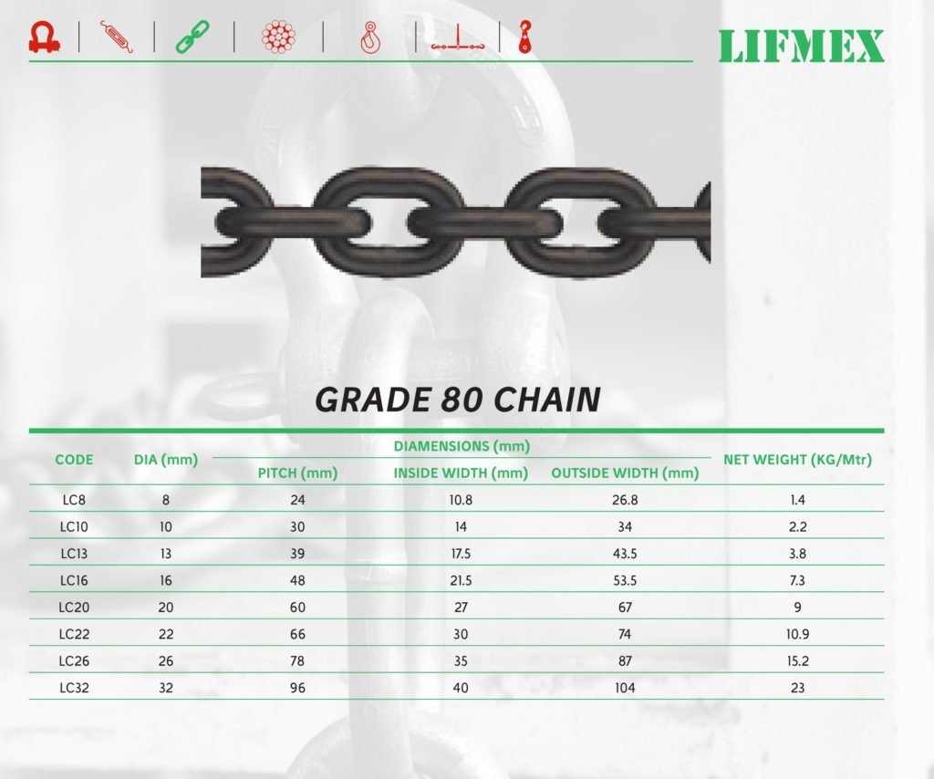 Grade 80 load chain