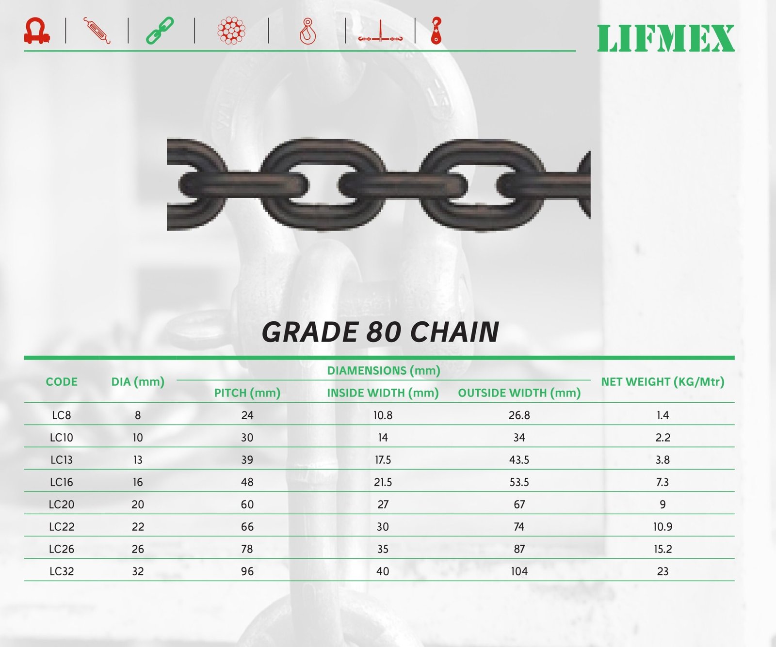 Grade 80 Chain thumbnail 10