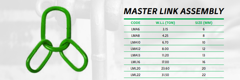 G80 Master Link Assembly thumbnail 7
