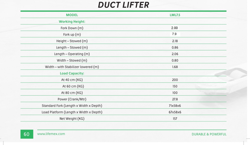 Mechanical Duct Lifter thumbnail 6