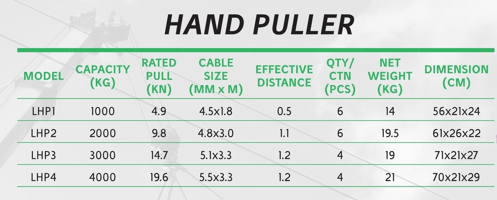 Hand Puller
Hand Puller supplier in Dubai and UAE
Hand Puller near me