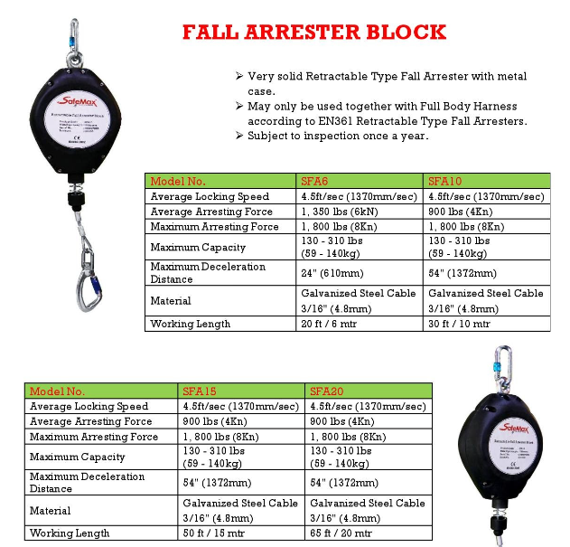 Retractable Fall Arrester Block thumbnail 2