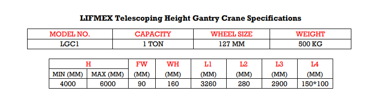 Gantry Crane thumbnail 2