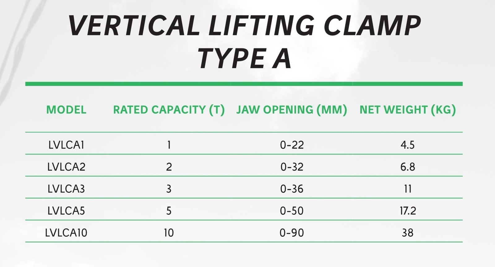 Vertical Lifting Clamp A type Vertical Lifting Clamp A type supplier in UAE and Dubai Vertical Lifting Clamp A type near me