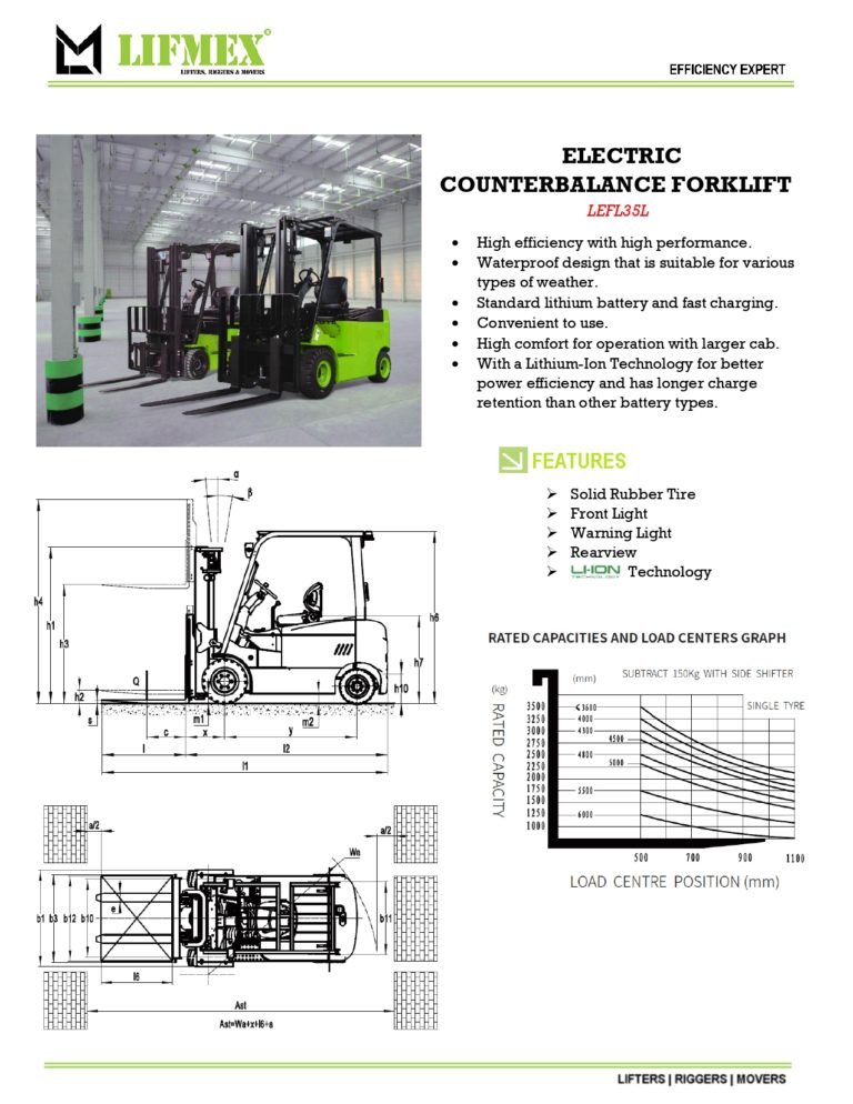 Electric Counterbalance Forklift