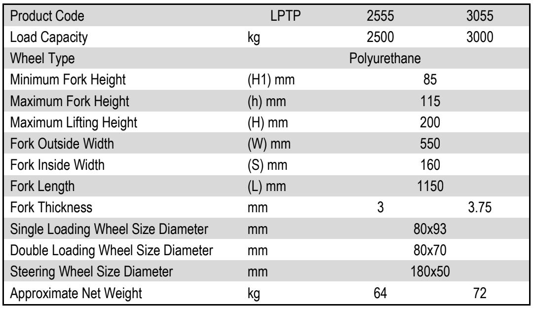 HAND PALLET TRUCK with PU Wheels (LPTP)