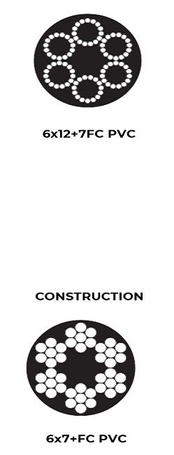 Pvc Coated Wire Rope thumbnail 5